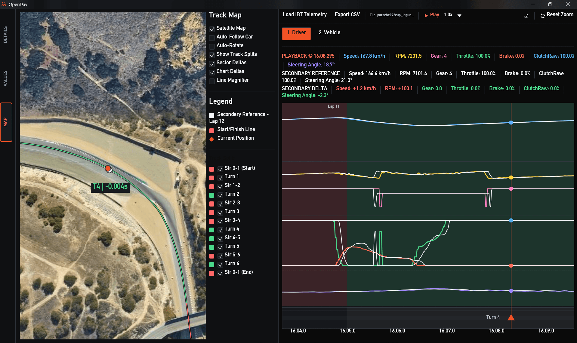 OpenDAV Interface