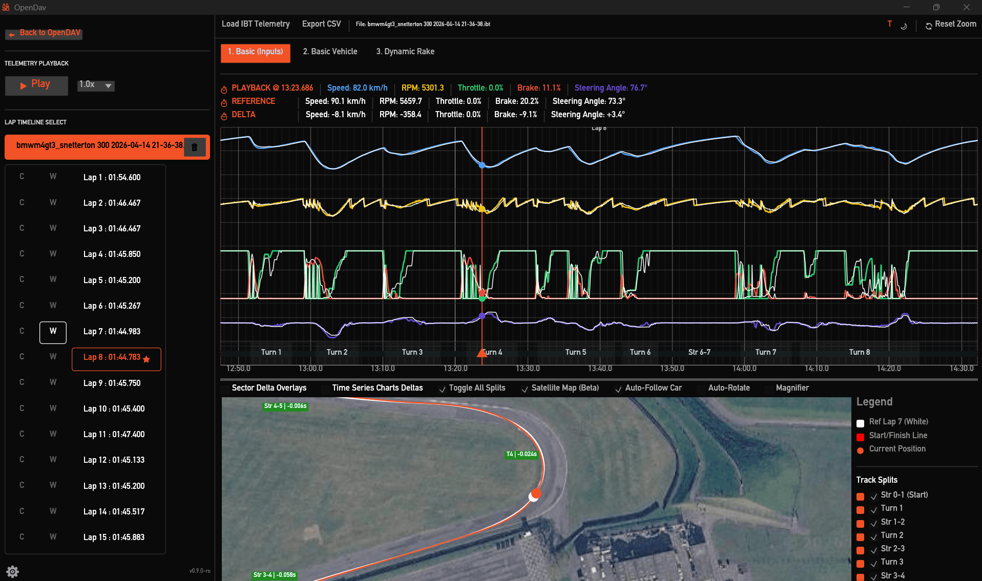 OpenDAV Interface
